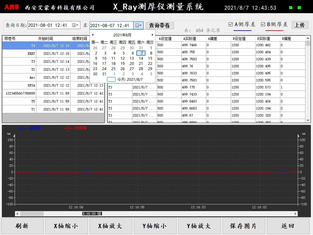 1640050310983362.png 測厚儀曲線.png